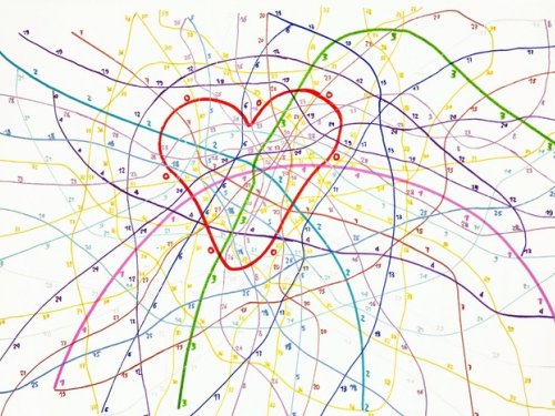 EXPO : All I need is Love